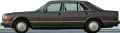 W126 Kasa (1979-1991)