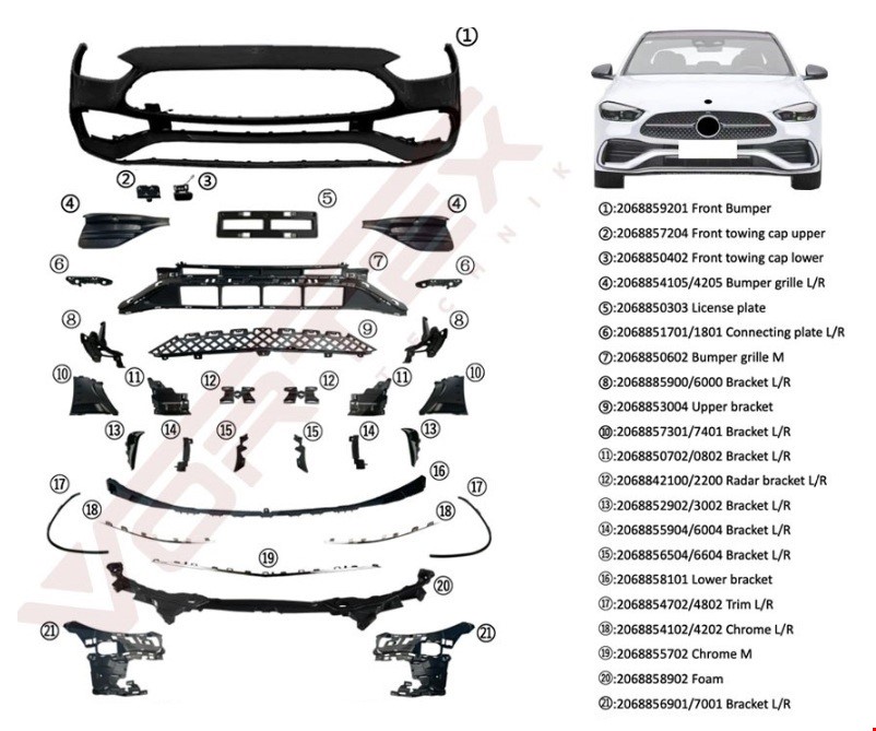 ÖN TAMPON SET AMG (PANJUR HARİÇ) W206 2021-
